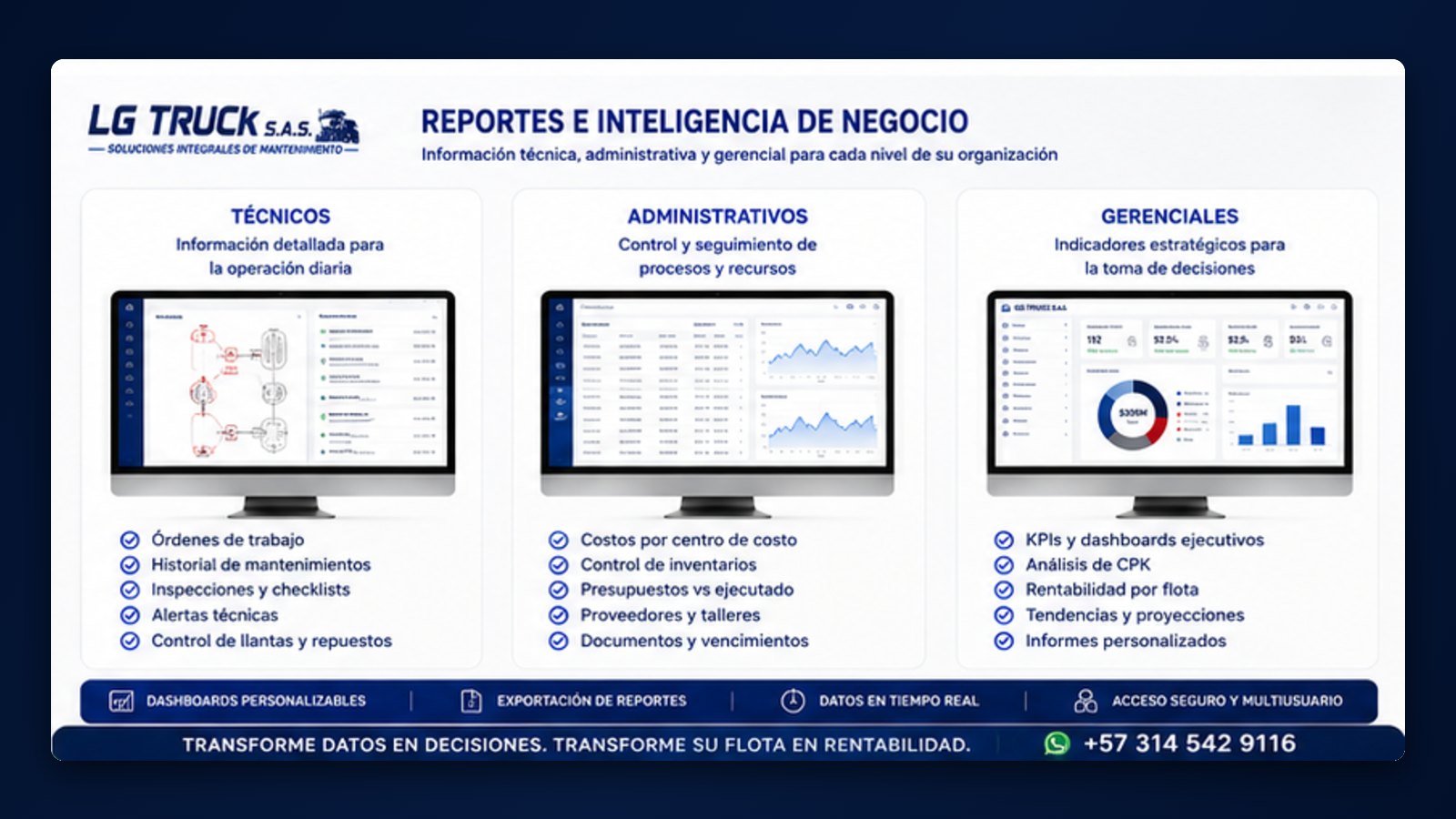Módulo de reportes de Fleet Profit Control con vistas para los niveles técnico, administrativo y gerencial